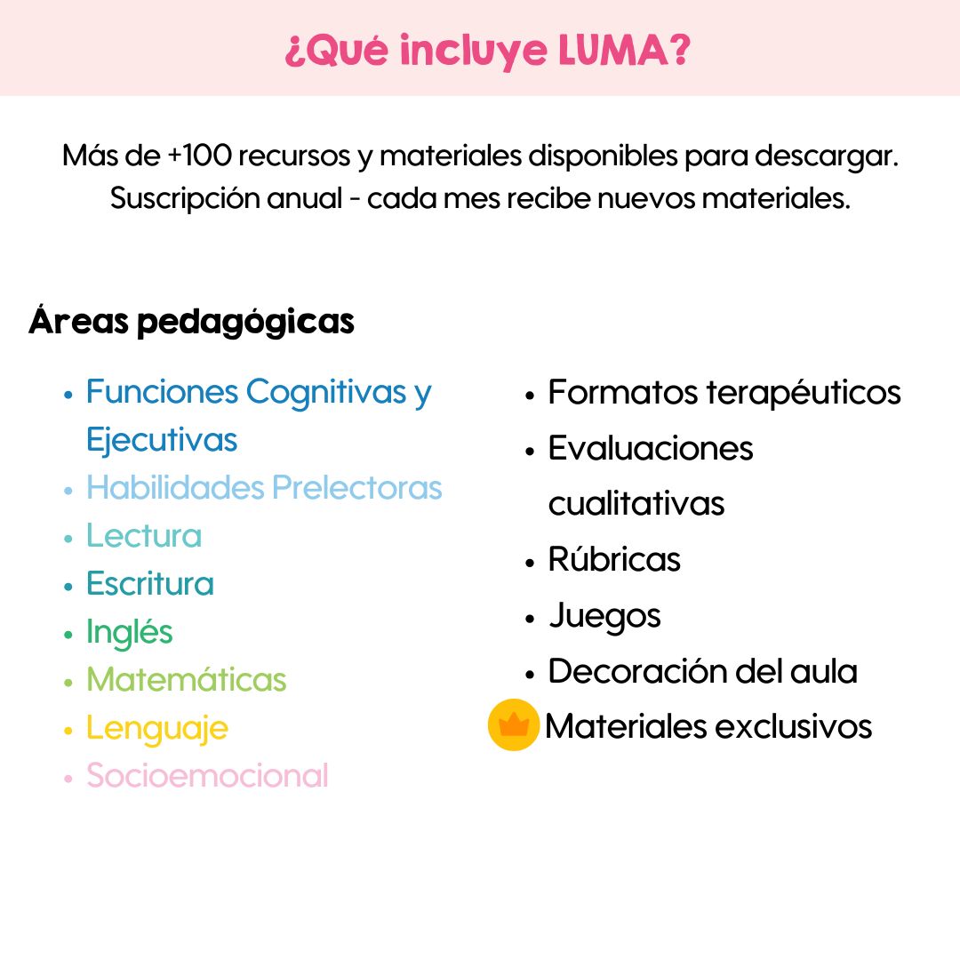 Precisión de lectura y escritura – Intelecta
