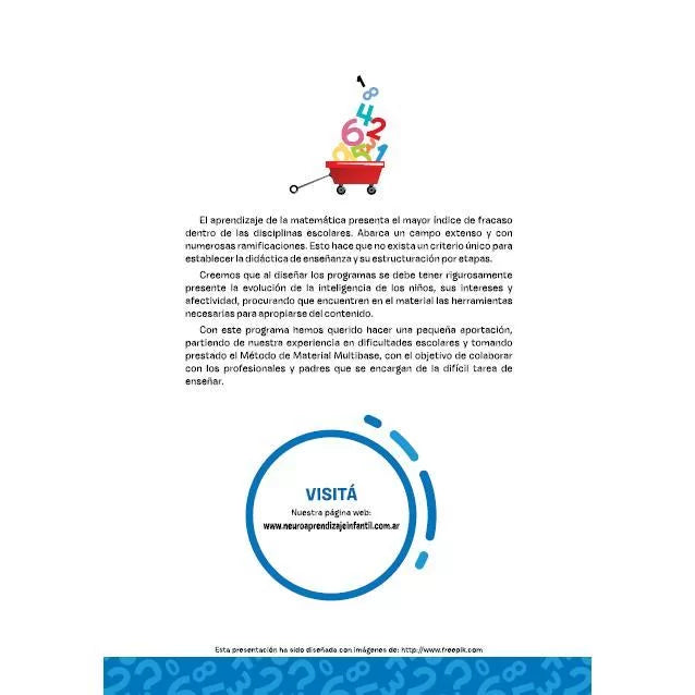 El ABC De Las Matematicas.