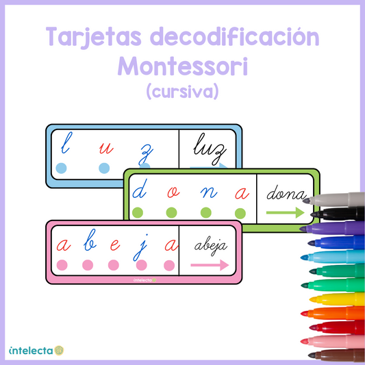 Tarjetas decodificación Montessori (cursiva)