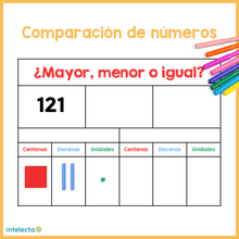 Cargar imagen en el visor de la galería, Comparación de números escritos