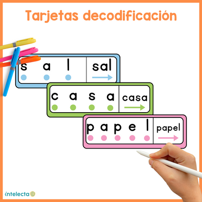Tarjetas decodificación