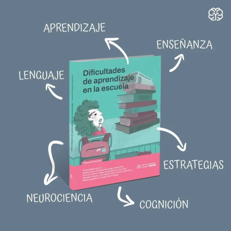Dificultades de aprendizaje en la escuela