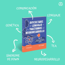 Cargar imagen en el visor de la galería, Dificultades del lenguaje en los trastornos del neurodesarrollo – Volumen II