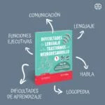 Cargar imagen en el visor de la galería, Dificultades del lenguaje en los trastornos del neurodesarrollo – Volumen III