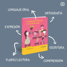 Cargar imagen en el visor de la galería, Lenguaje Infantil en la escuela