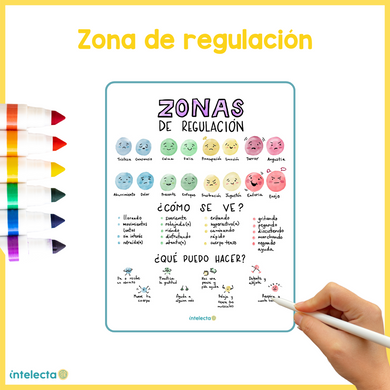 Zonas de regulación