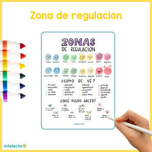 Zonas de regulación