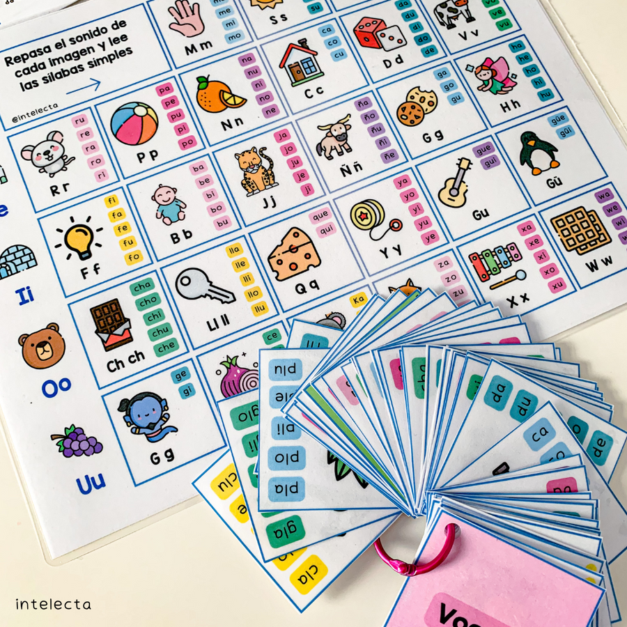 Tablero fonético – Intelecta
