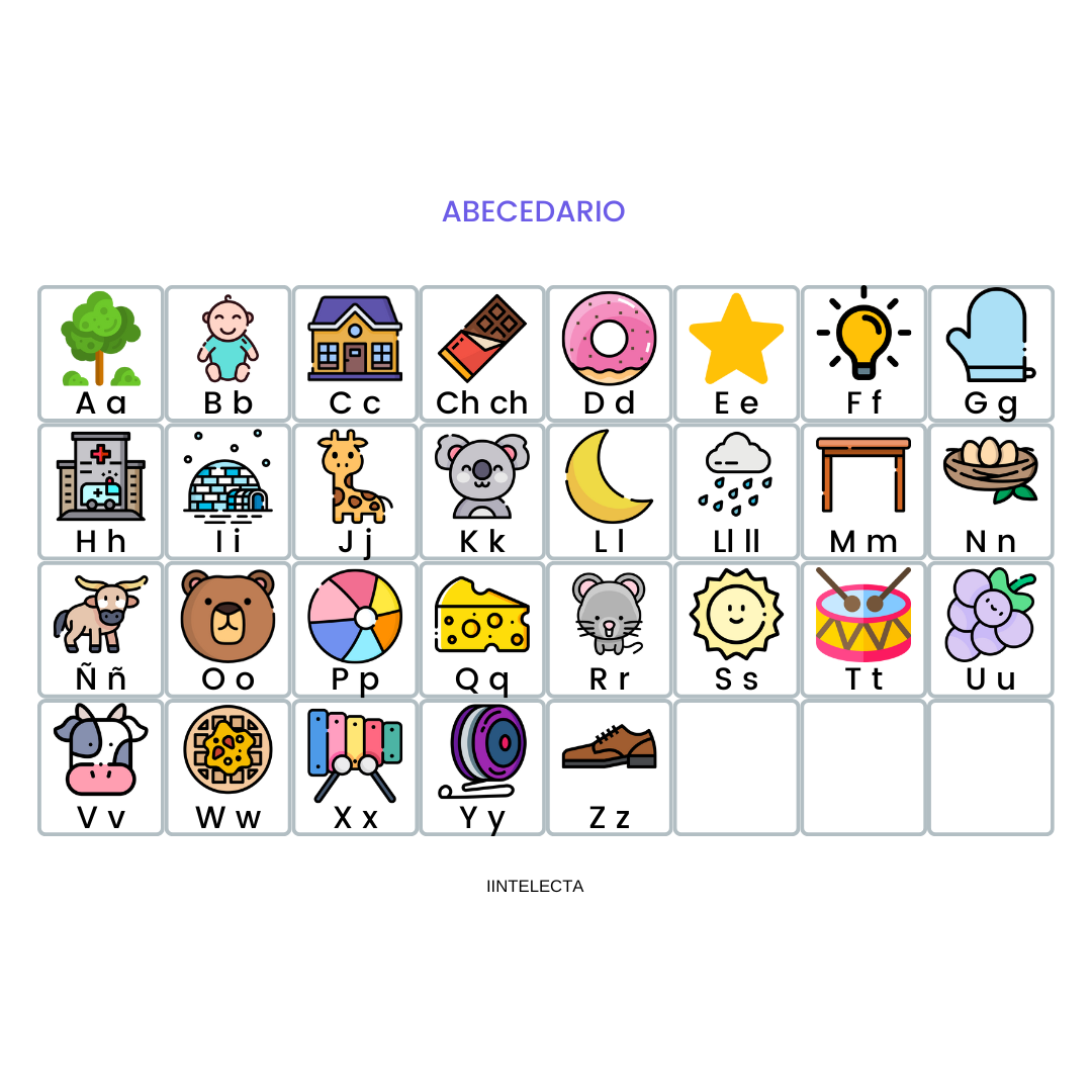Flashcards abecedario